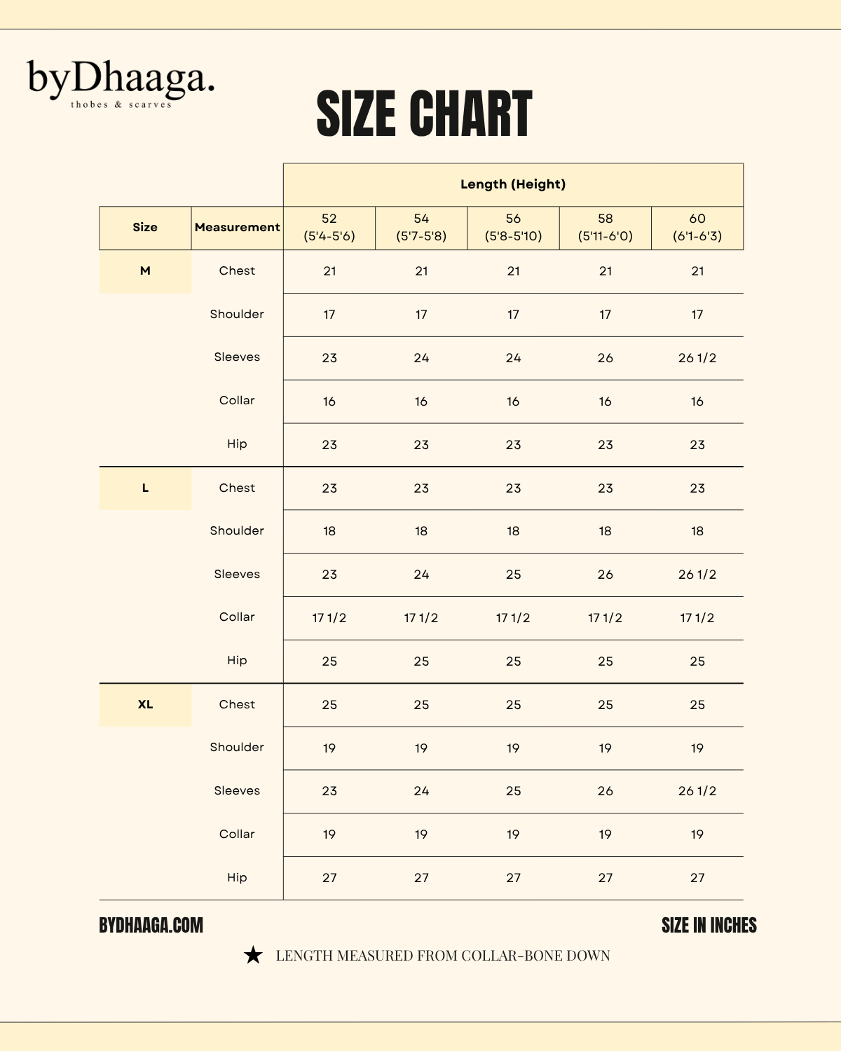 Premium Emirati Thobe - Charcoal Black